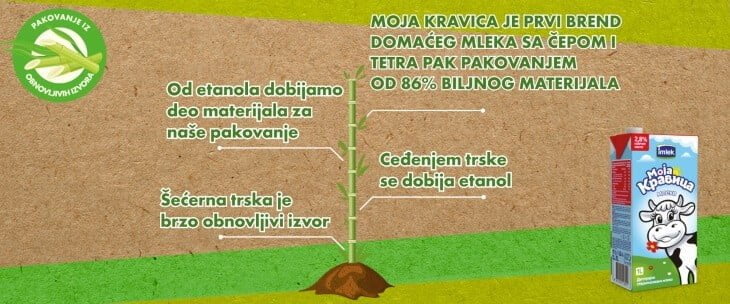 Vizual biorazgradivih materijala